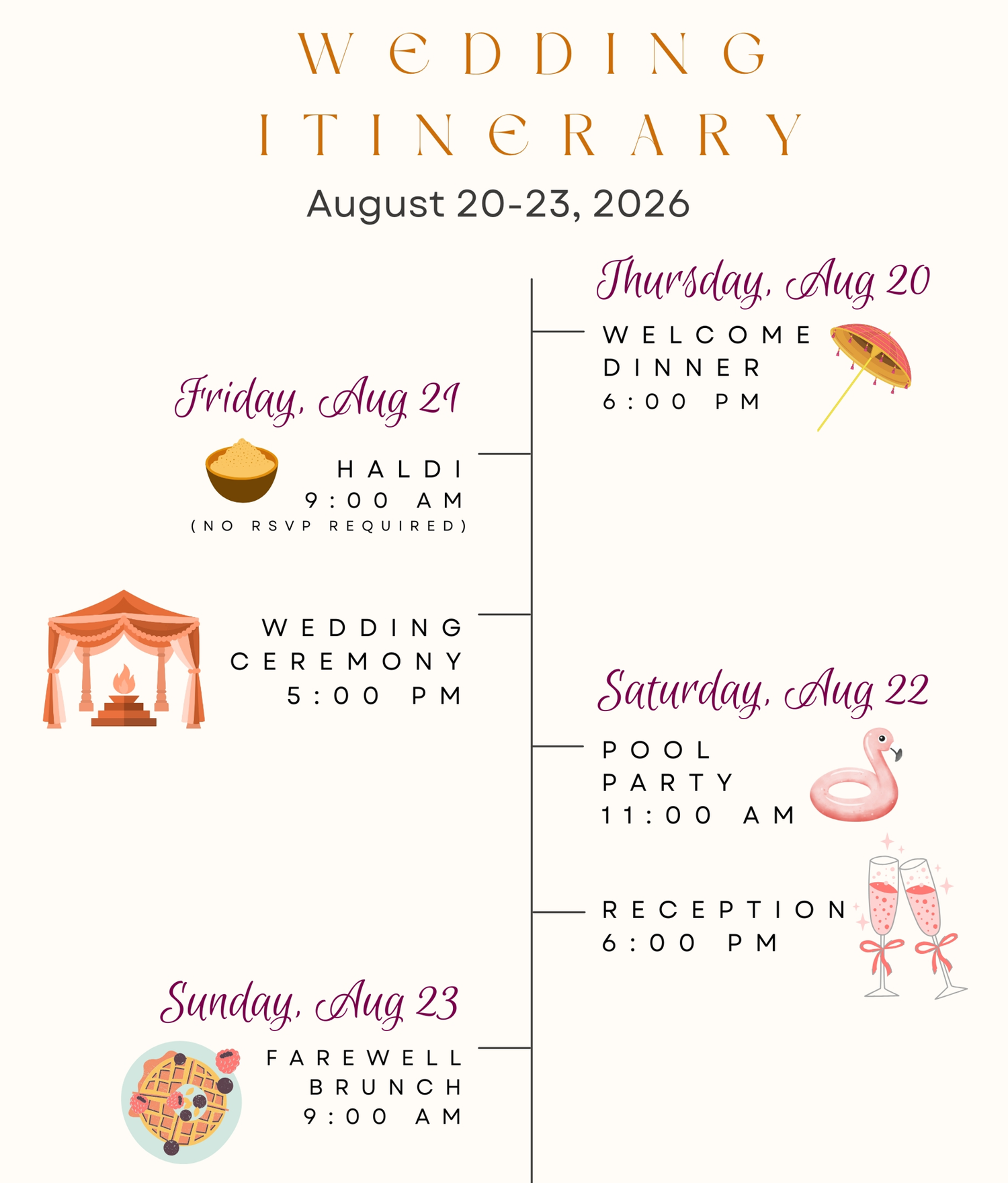The Wedding Website of Vandana Aggarwal and Anish Patel