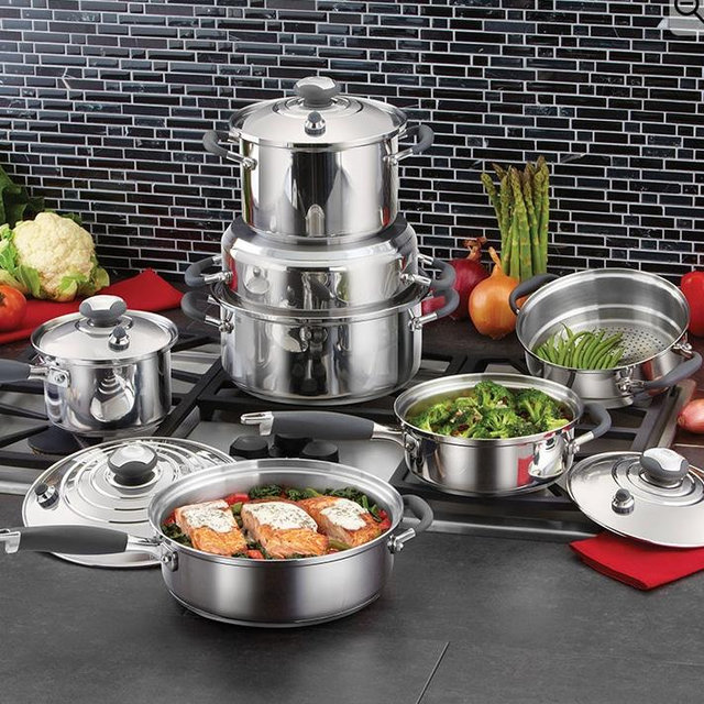 Kitchen Charm Cookware