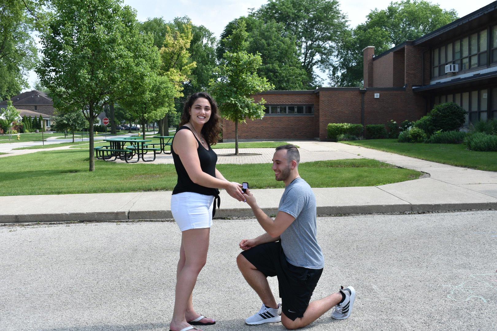 The proposal 6/29/2019
