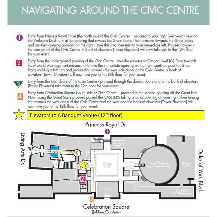 How to get to the venue