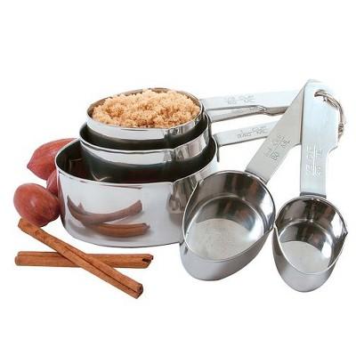 Product description page - Norpro Stainless Steel 5-pc. Measuring Cup Set