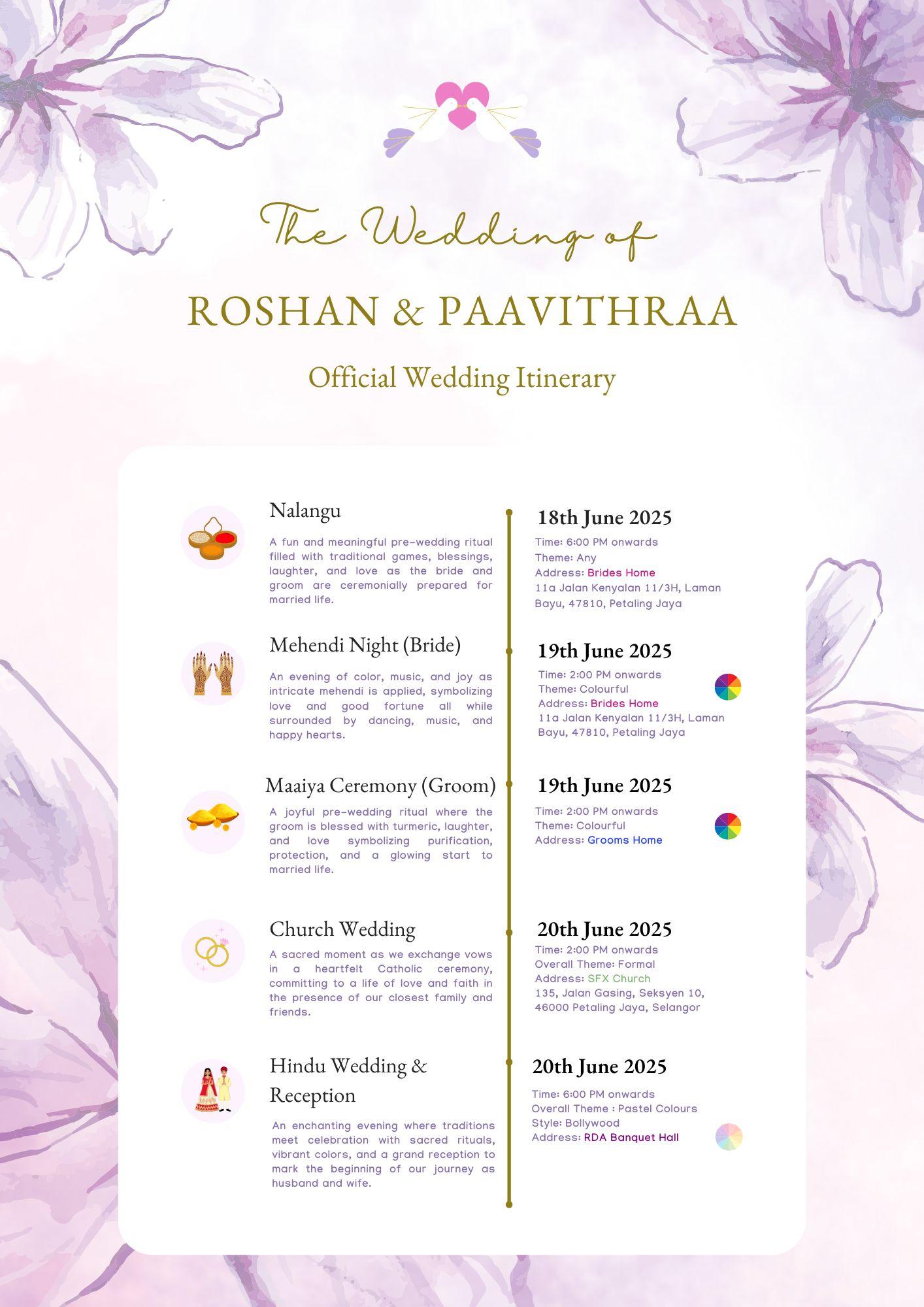 The Wedding Website of Roshan Nathan and Paavithraa Palanisamy