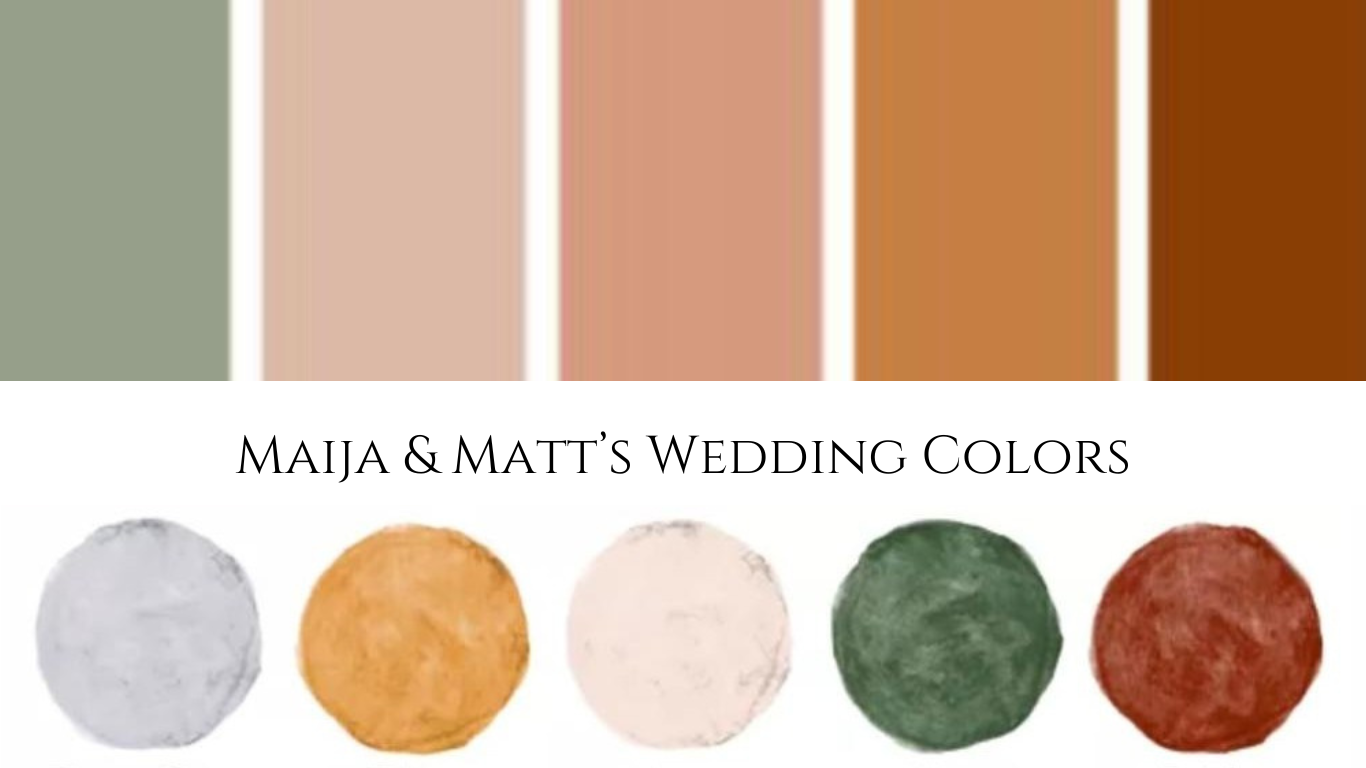 The Wedding Website of Maija Johnson and Matt Wittmer