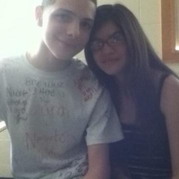 7th grade Spanish class