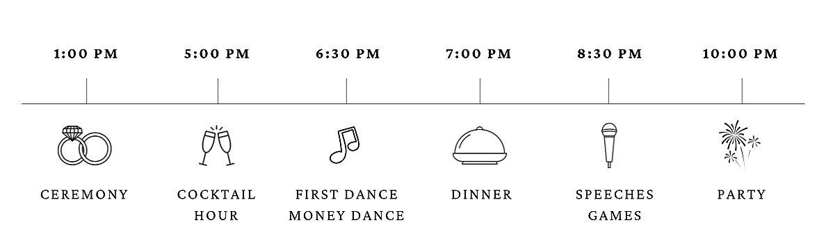 The Wedding Website of Chris Ramlackhan and Princess Baniqued