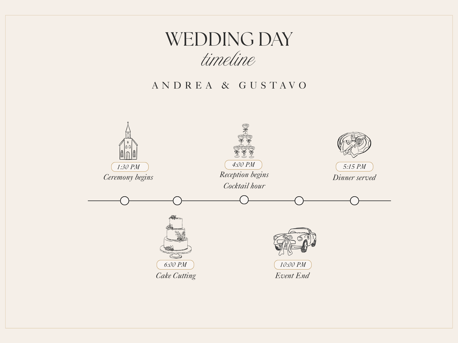 The Wedding Website of Andrea Peña and Gustavo Guzman