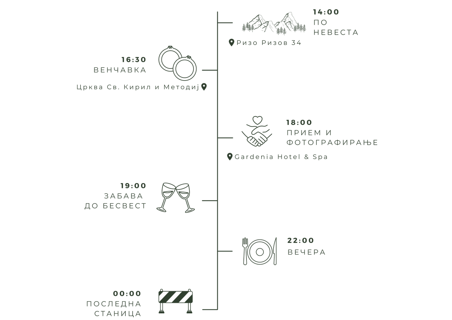 The Wedding Website of Stojanovski Stojanovski and Shteriovi Shteriovi