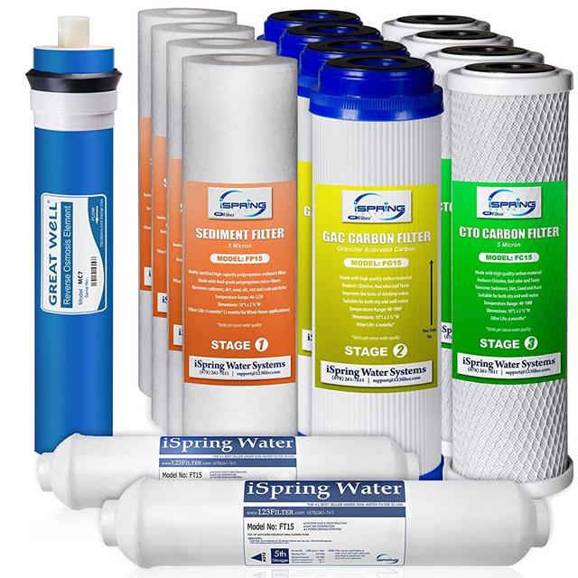 iSpring F15-75 2-Year Replacement Supply Filter Cartridge Pack Set for Standard 5-Stage Reverse Osmosis RO Systems, 15 Piece, White