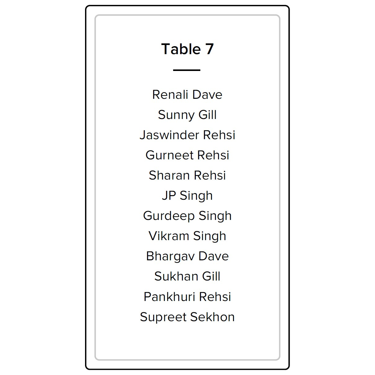 Table 7