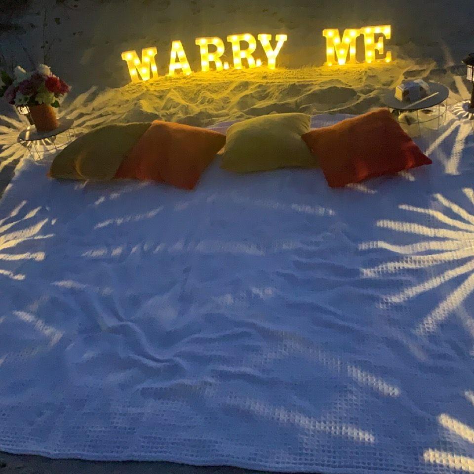 How I seen the proposal site.