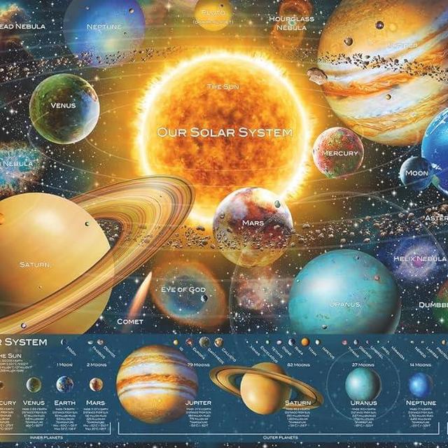 Ravensburger Space Odyssey 5000 Piece Jigsaw Puzzle for Adults - 16720 - Handcrafted Tooling, Durable Blueboard, Every Piece Fits Together Perfectly