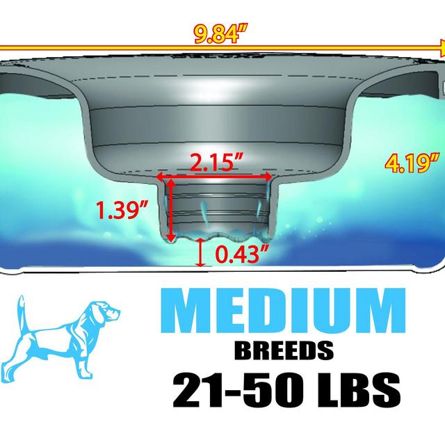 Slopper Stopper Dripless Dog Water Bowl - Medium Breed Dogs 21-50 Lbs