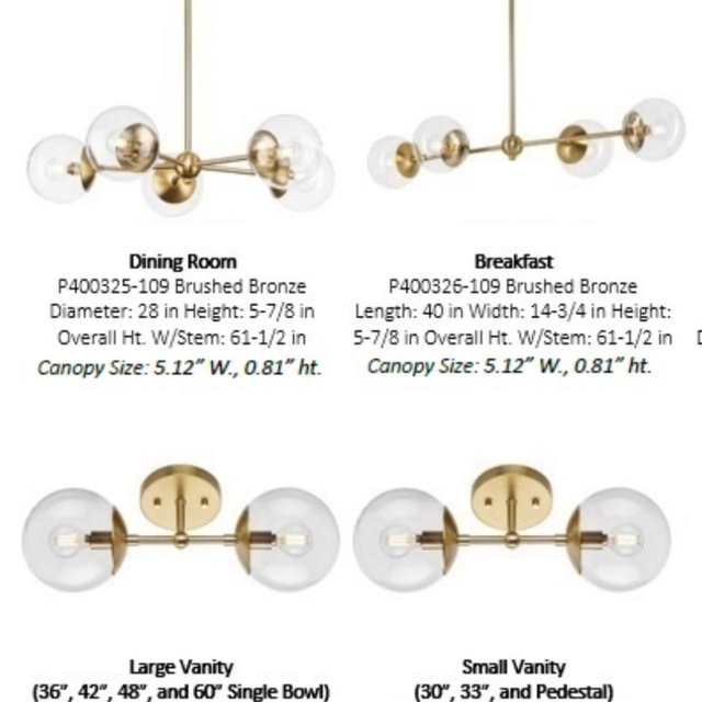 Whole House Lighting Package