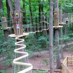 Eagle Creek Park