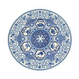 Jewish Museum Spode Collection Seder Plate