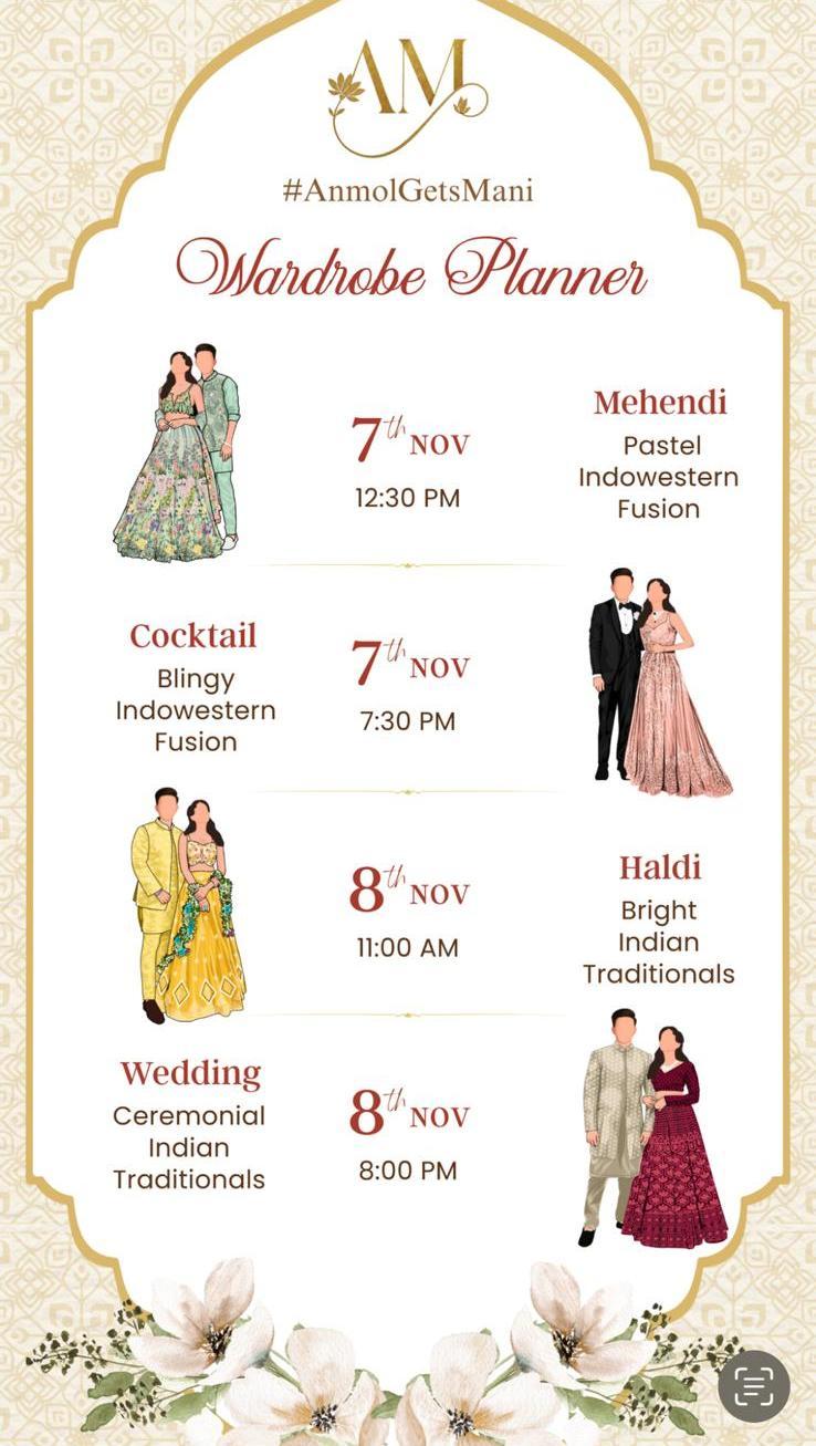 The Wedding Website of Manika Kanjani and Anmol Goel