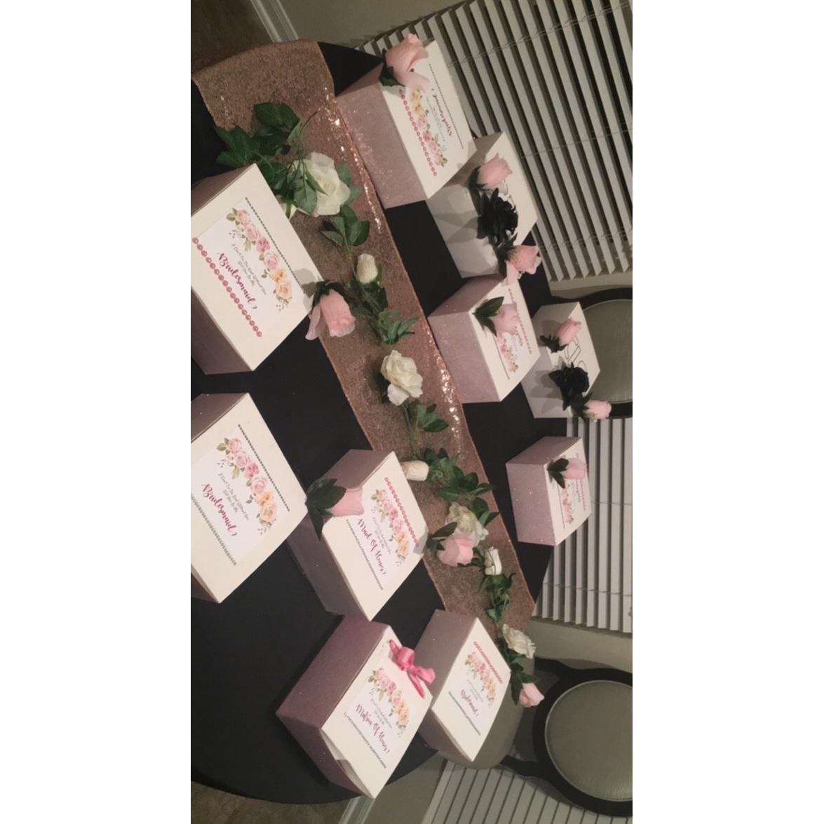 Preparing to ask my bridesmaids