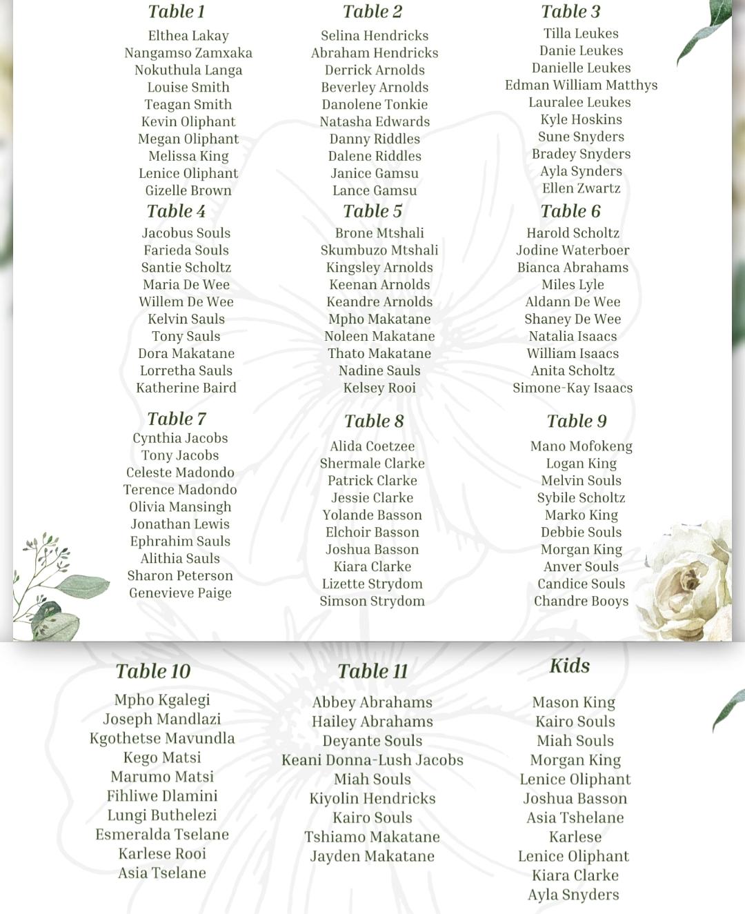 The Wedding Website of DANWILL SCHOLTZ and JENEEN SOULS