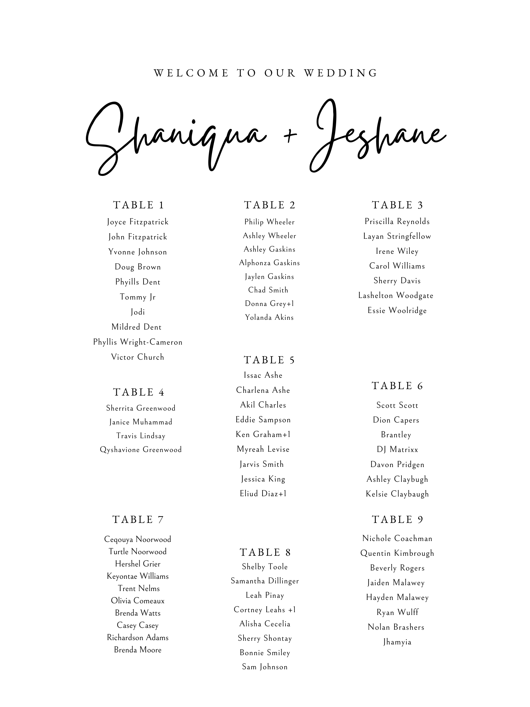 The Wedding Website of Shaniqua Arnett and Jeshane Fitzpatrick