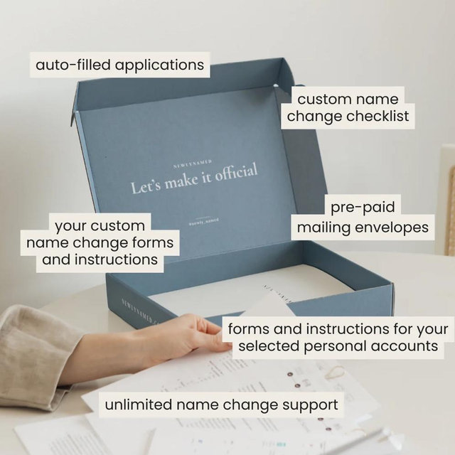 Gift Cards | NewlyNamed