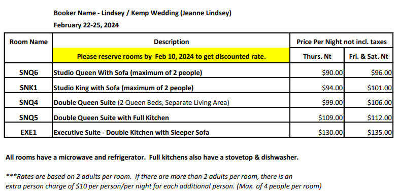 The Wedding Website of Katherine Lindsey and Tyler Kemp