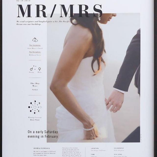 Wedding Art Print | Still Novel Gift Card