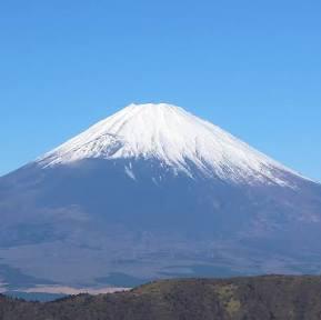 Trip to Mt Fuji