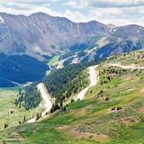Loveland Pass and Continental Divide