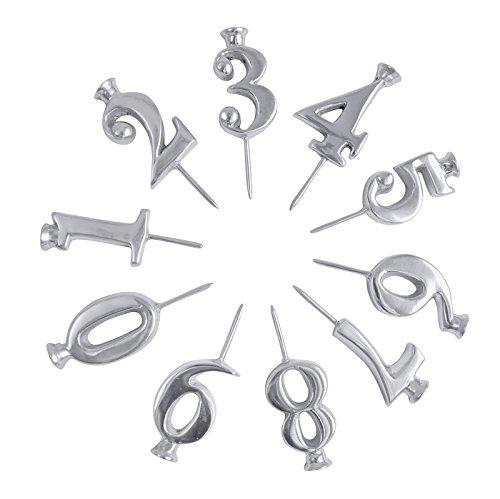 MARIPOSA Number Candle Holder Set