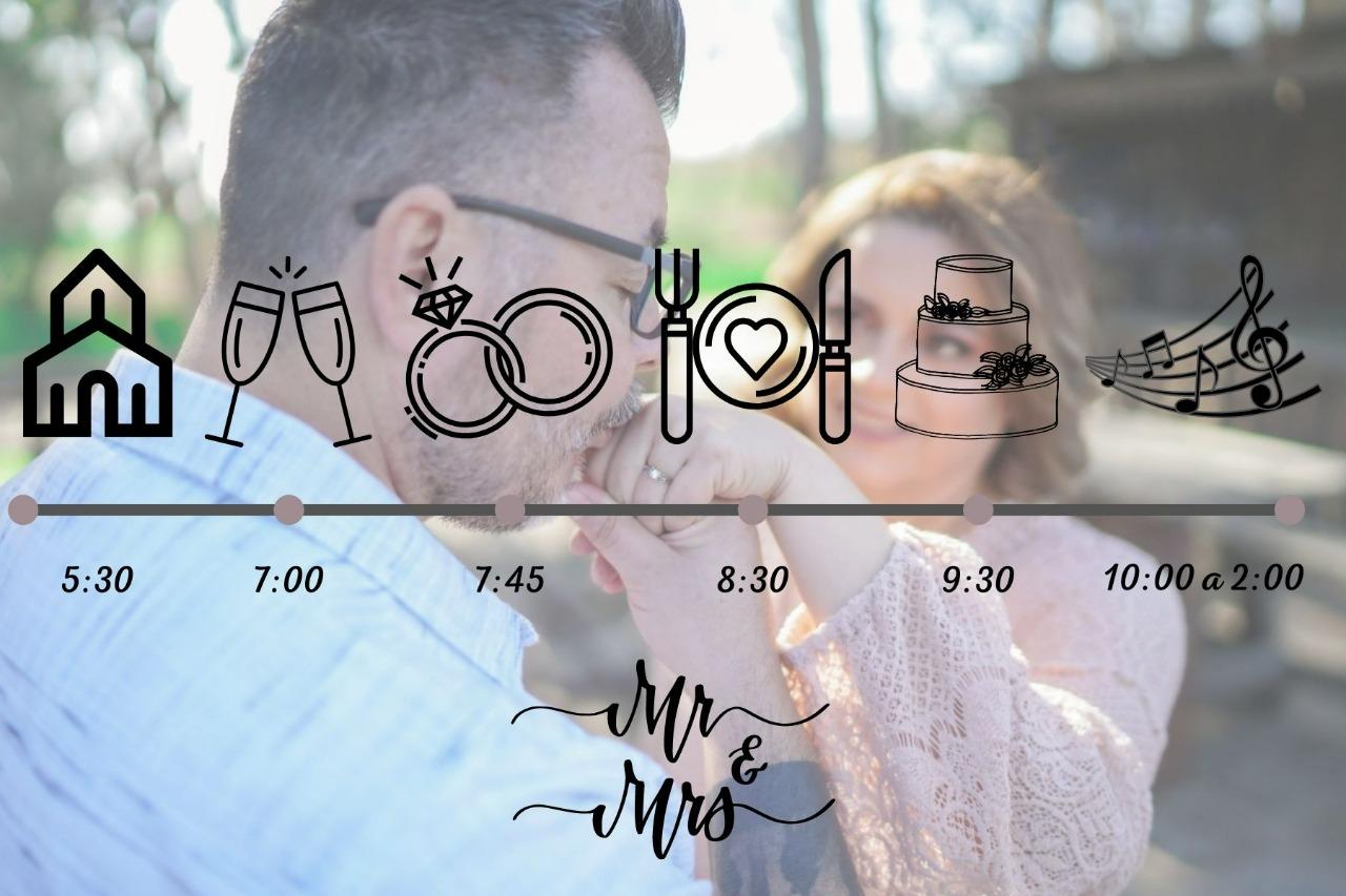 The Wedding Website of Karla Ibañez and Richard Velasquez