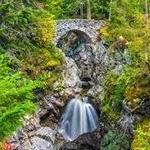 Falls of Bruar