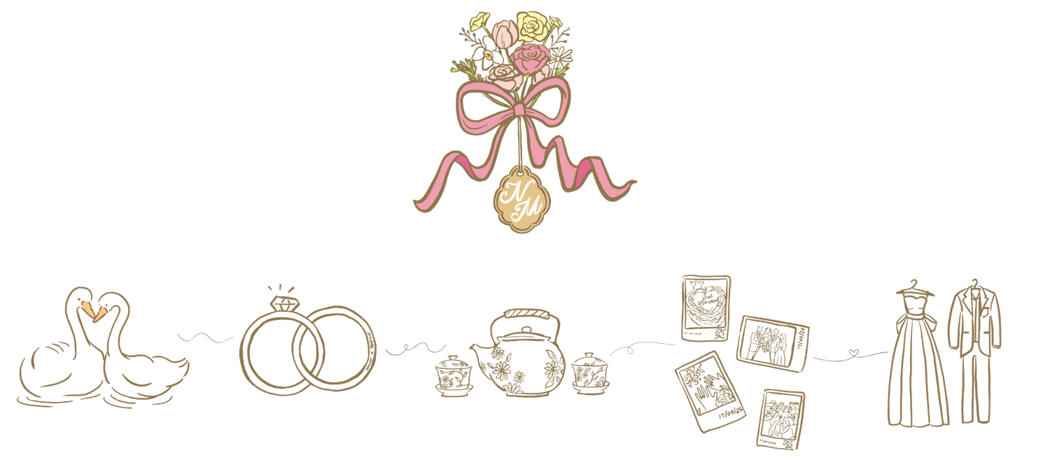 The Wedding Website of Samita Suttisirikul and Panupong Viriyasuebpong