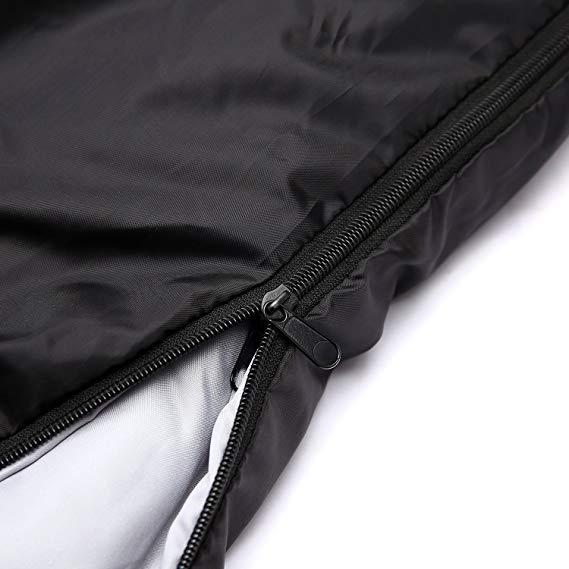Ohuhu Double Sleeping Bag (Includes Tax)