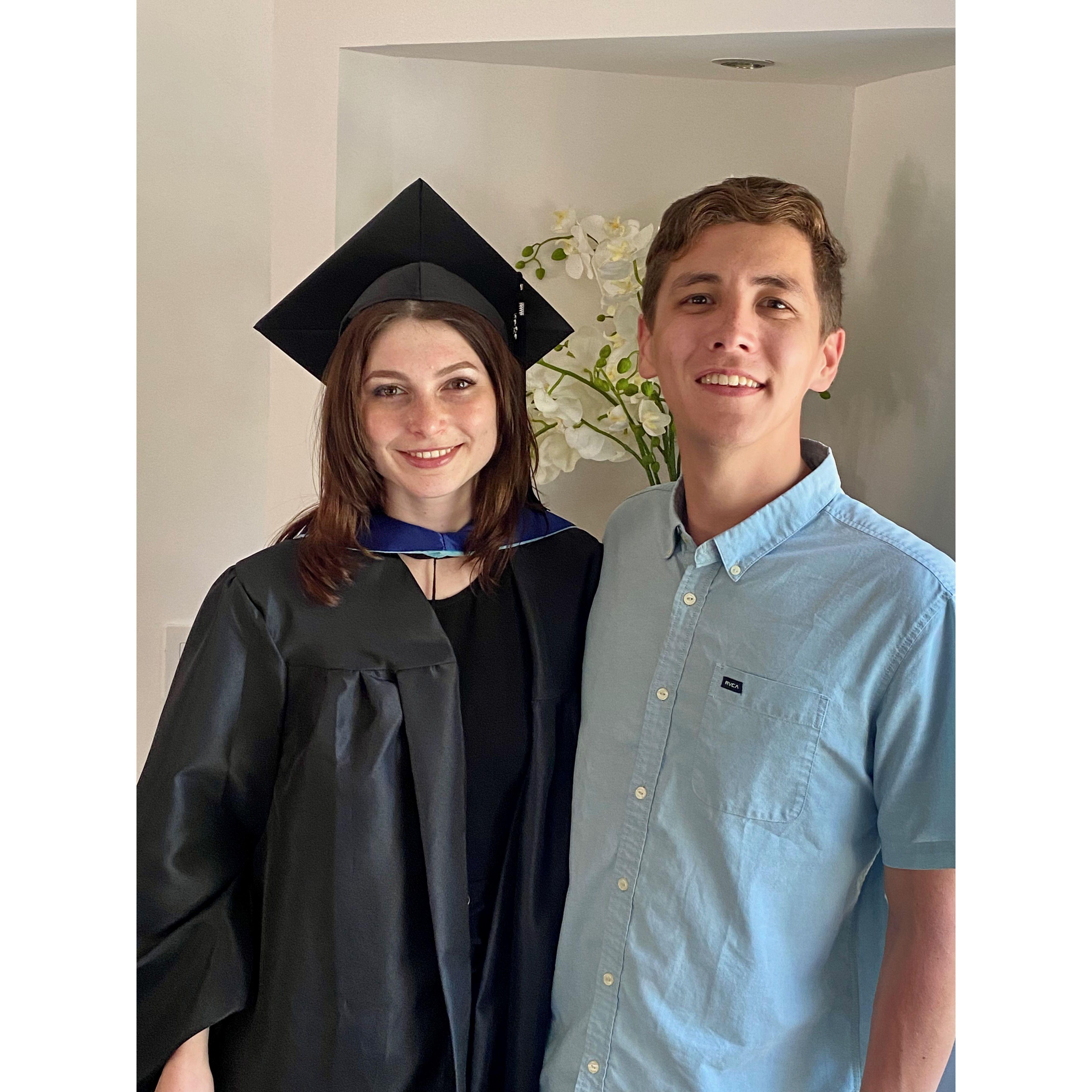 Master's Degree aquired