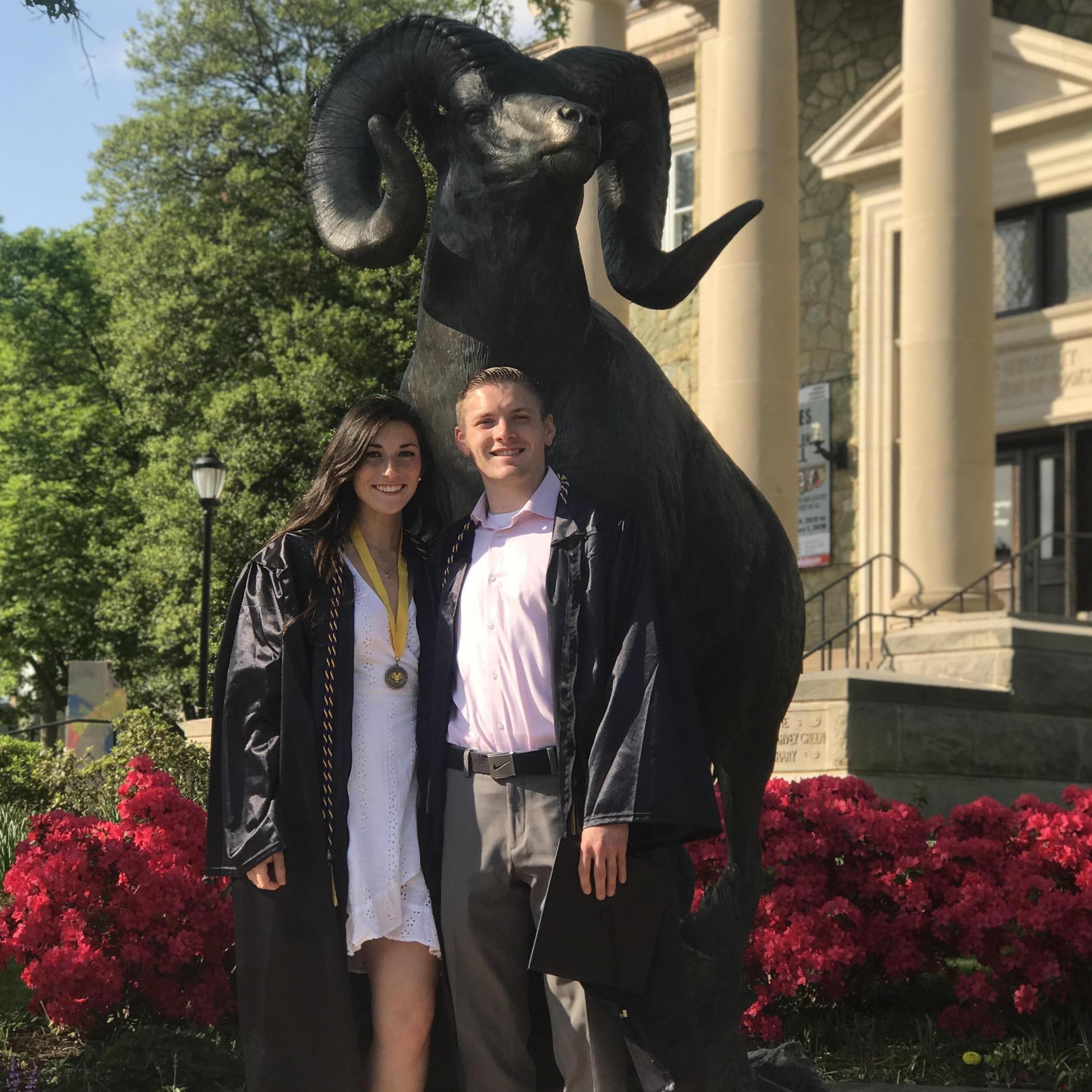 College Graduation, 2019