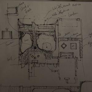 Backyard Renovation