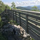 Wolf's Gap Trailhead