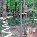 Eagle Creek Park