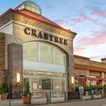 Crabtree Valley Mall