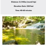 Smarts Brook Trailhead