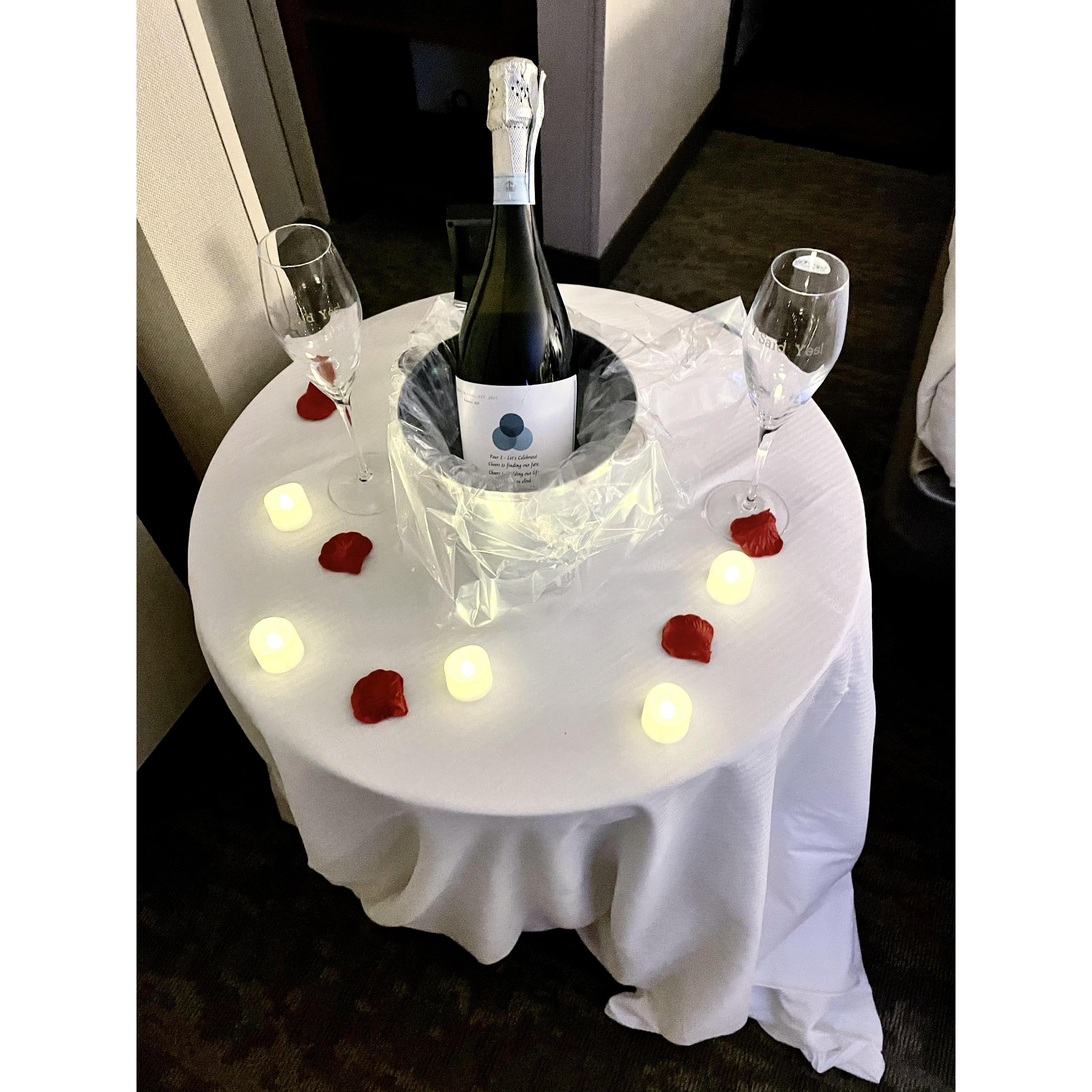 PART OF LEANNE'S PROPOSAL