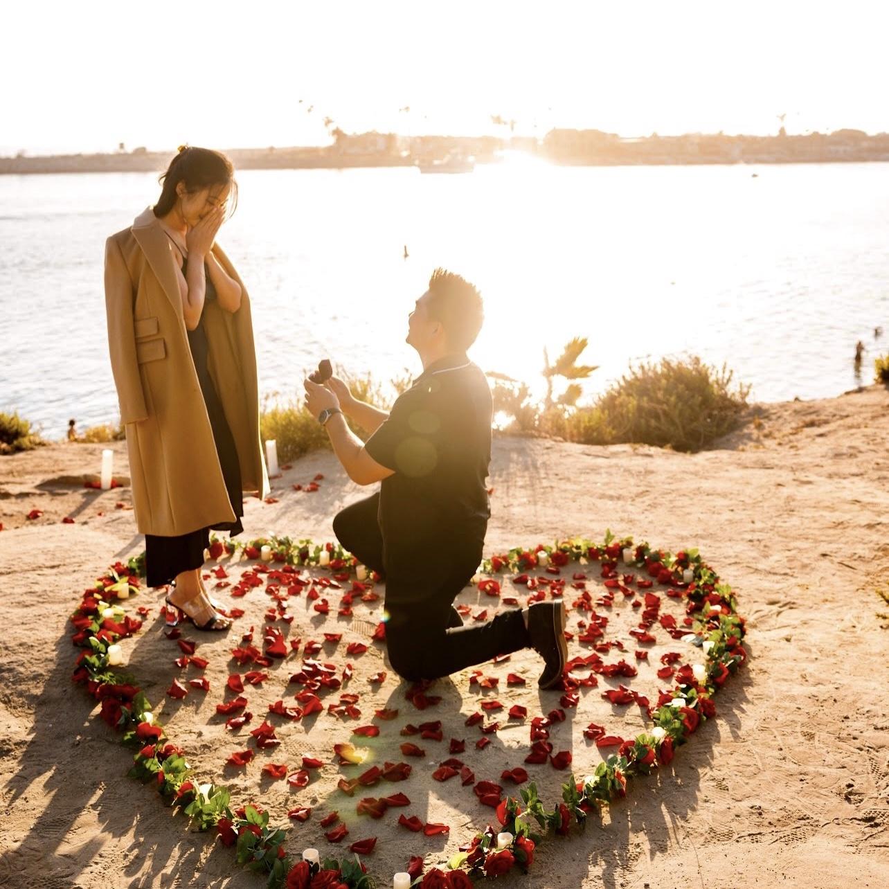 Proposal Day π€ β2022