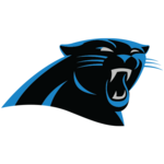 Charlotte Sports