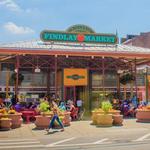 Findlay Market