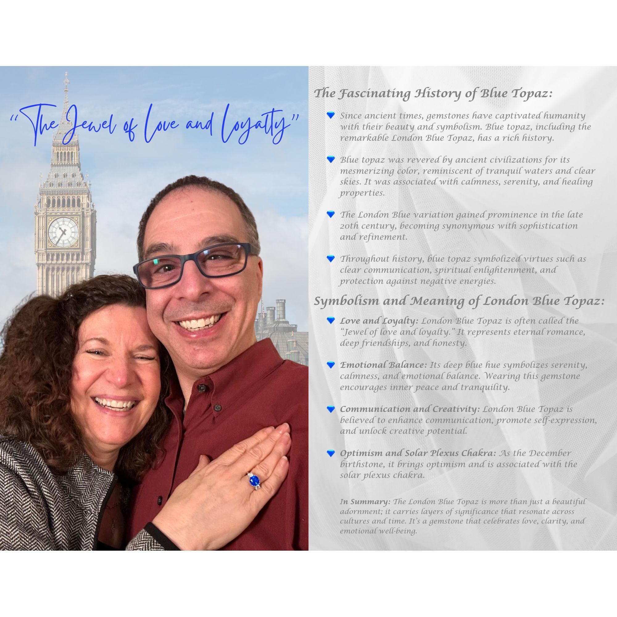 ✨ The Jewel of Love and Loyalty ✨ Discover the rich history and timeless symbolism of the London Blue Topaz—where love, serenity, and beauty meet. 💙