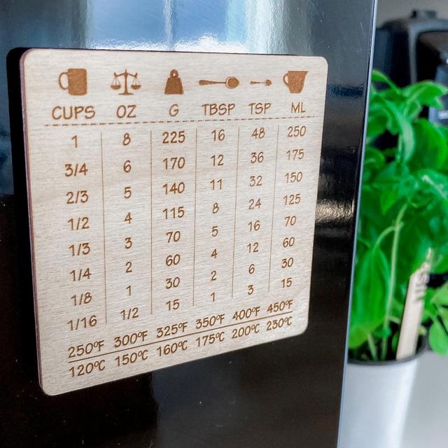 Kitchen Conversion magnet, Kitchen...