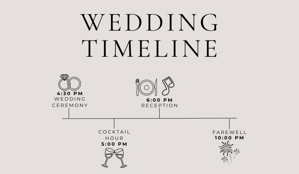 The Wedding Website of Mackenzie McCarthy and Jonah Cavallo