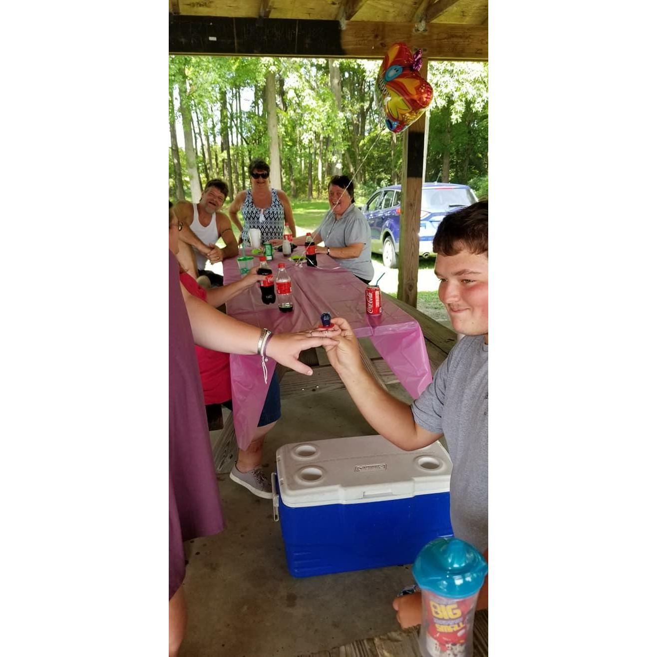 The first proposal - Summer 2018