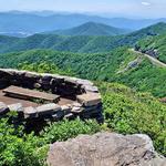 Blue Ridge Parkway