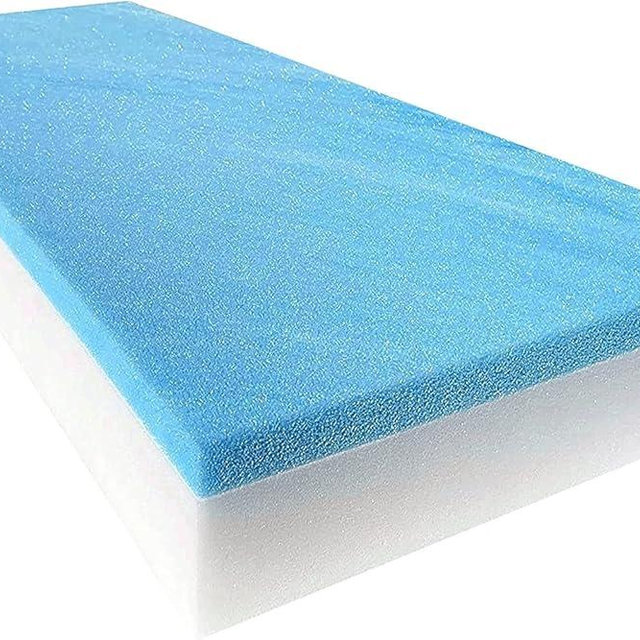 FoamTouch 36" Width x 72" Length Camper/RV bunk Mattress with Gel Memory Foam -No Cover